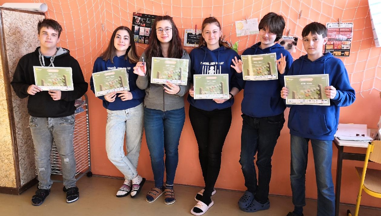 Matematická soutěž PANGEA – výsledky 2023
